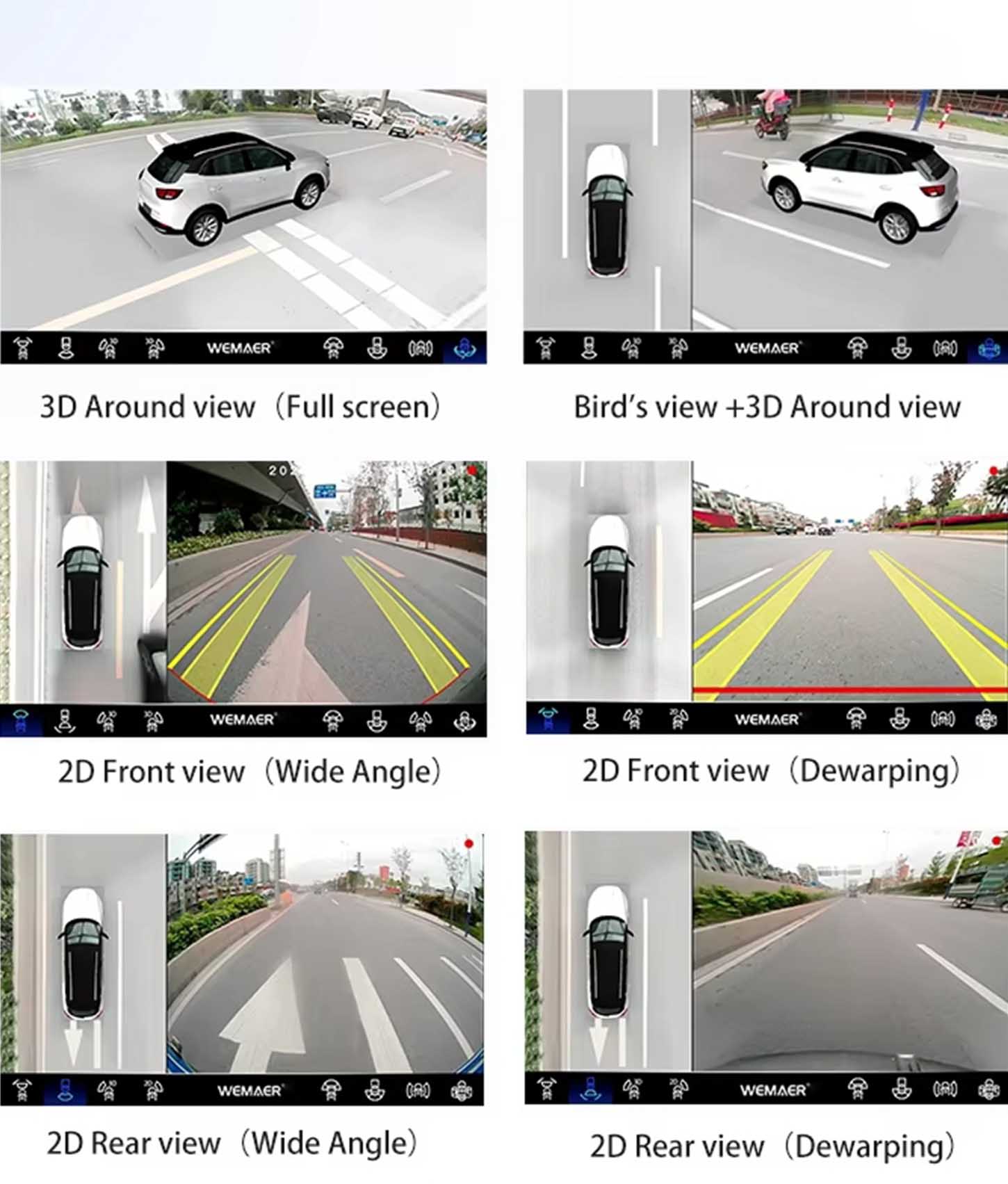 360 degree panoramic camera